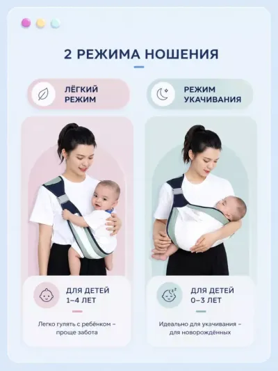 Kenguru ryukzak va bolalar uchun ergonomik sling — chaqaloqlar uchun to'g'ri M-pozitsiyali ko'taruvchi