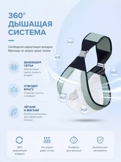 Kenguru ryukzak va bolalar uchun ergonomik sling — chaqaloqlar uchun to'g'ri M-pozitsiyali ko'taruvchi