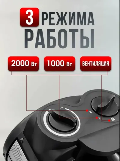 Xonalar va garaj uchun kuchli elektr issiqlik pushkasi 2000W — tezkor portal isitgich
