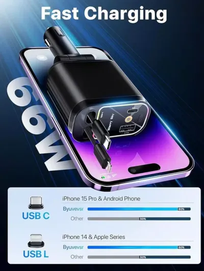Starlight Retractable Car Charger — yulduzli yoritgichli 4 in 1 tezkor avtomobil zaryadlovchisi
